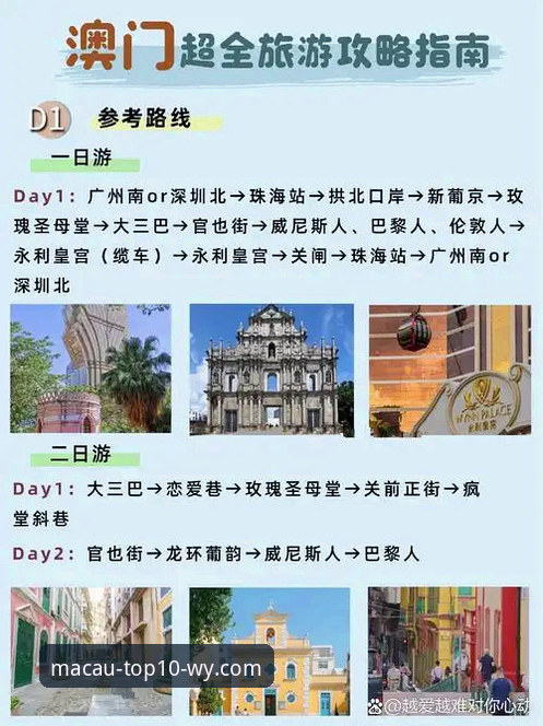 澳门十大娱乐平台实用指南：WY平台活动参与技巧与必备知识