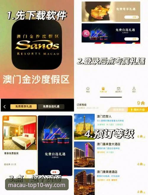 澳门十大娱乐平台优惠全面解析：从注册到实战的深度分析